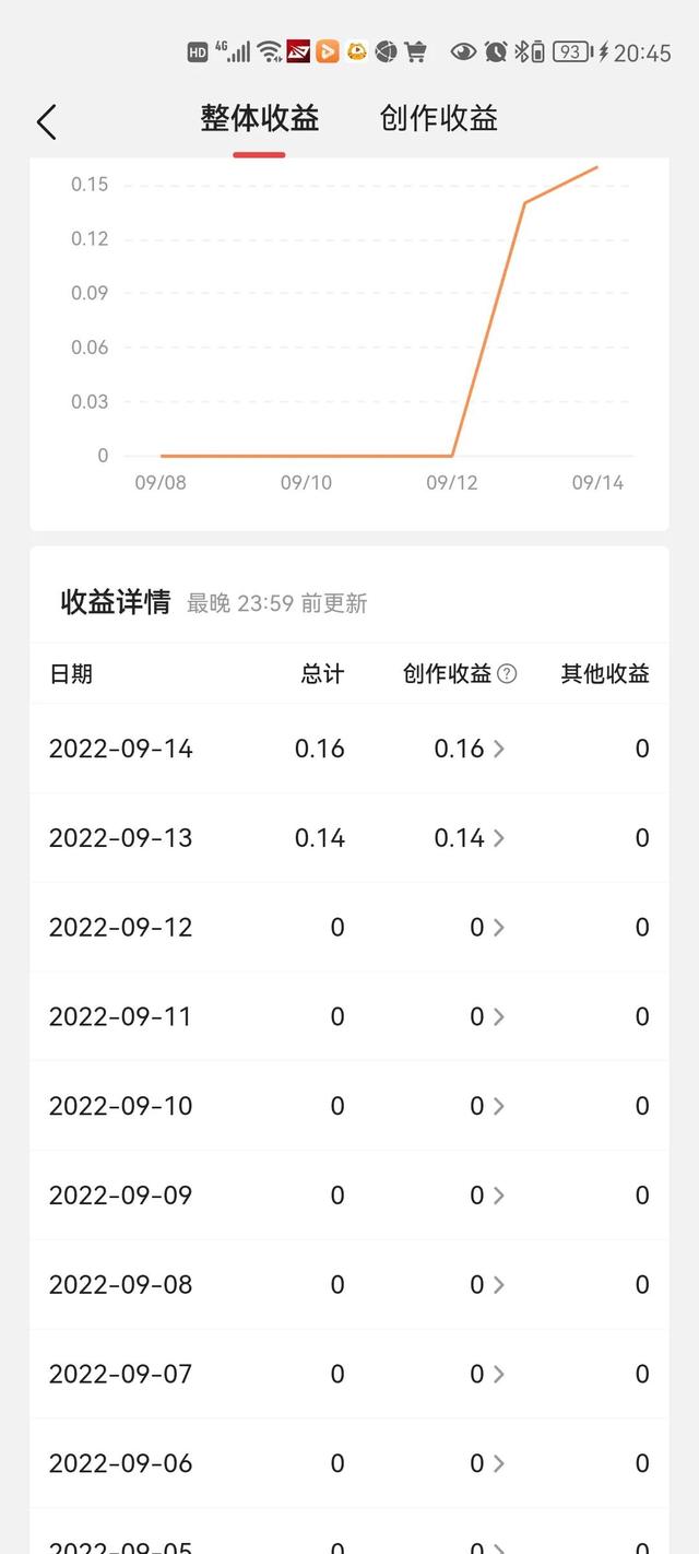 抖音花錢漲粉絲是真的嗎嗎，抖音花錢漲粉絲是真的嗎嗎現(xiàn)在？