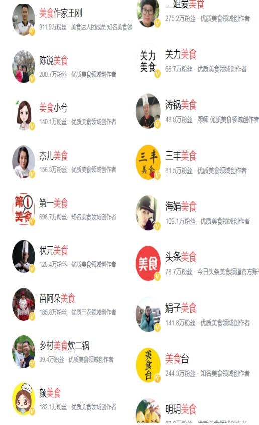 家庭主婦怎么在家賺錢(qián)（在家的主婦如何賺錢(qián)）