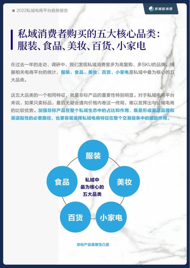 私域直營電商，什么叫私域電商？