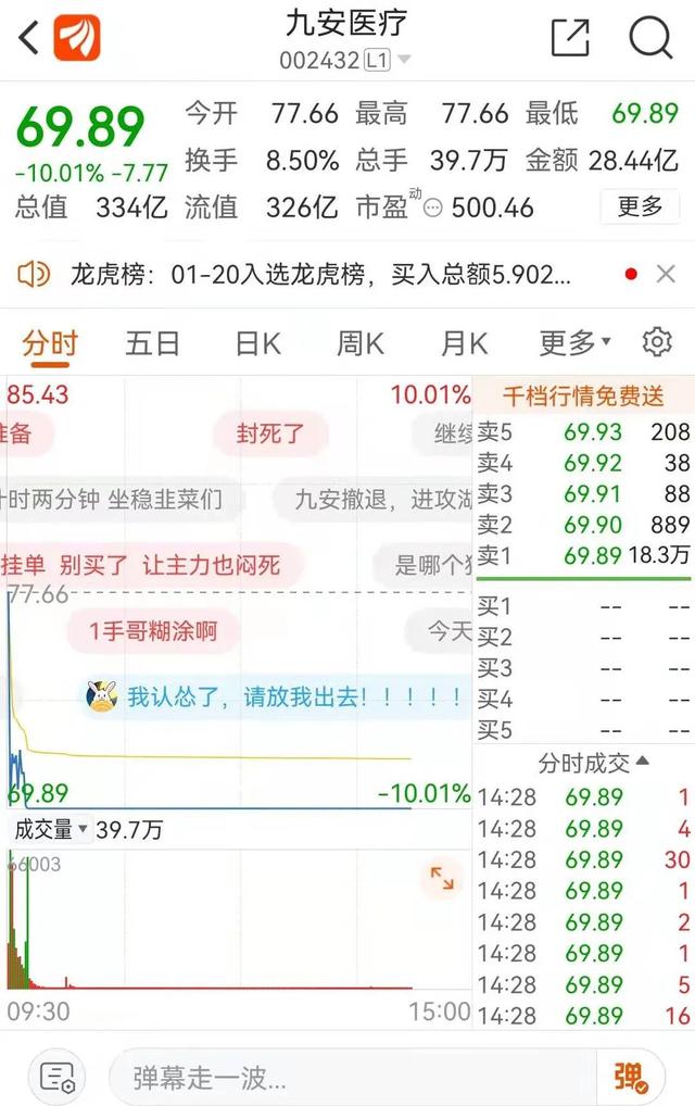 買股票在哪個平臺買（股票在哪個平臺買最好）