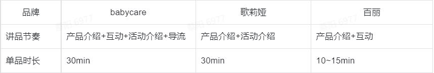 視頻號簡潔內(nèi)容寫什么，視頻賬號介紹怎么寫吸引人？