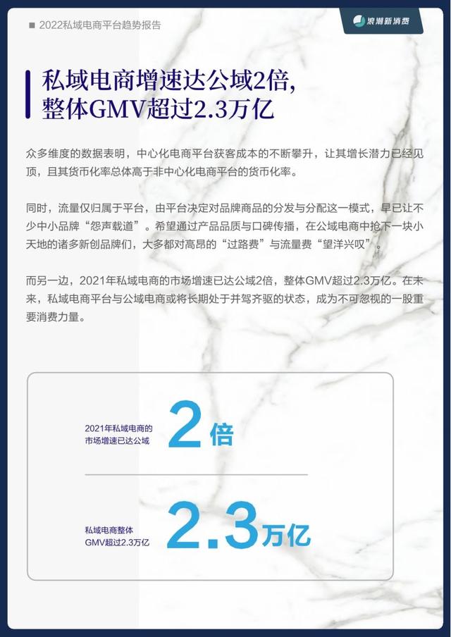 私域直營電商，什么叫私域電商？