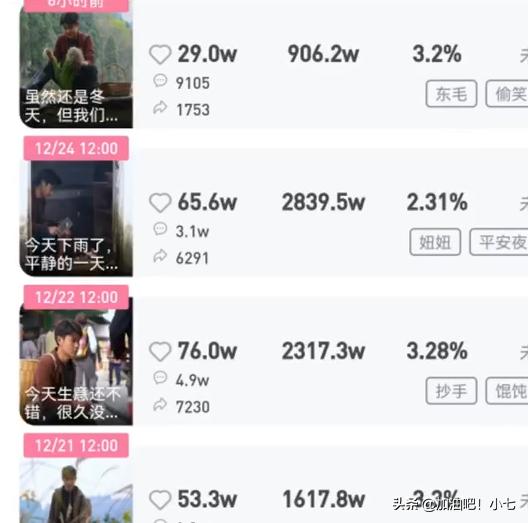 抖音粉絲很多能賺錢嗎，抖音粉絲多可以賺錢嗎？