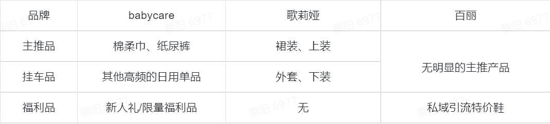 視頻號簡潔內(nèi)容寫什么，視頻賬號介紹怎么寫吸引人？