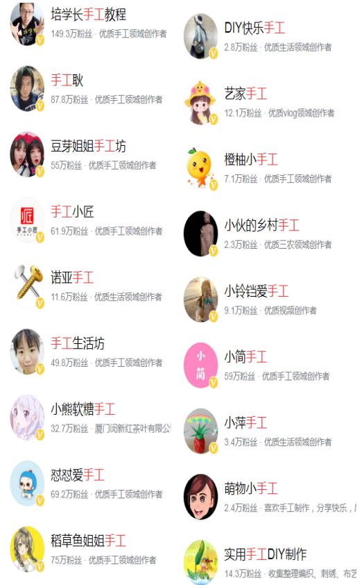 家庭主婦怎么在家賺錢(qián)（在家的主婦如何賺錢(qián)）
