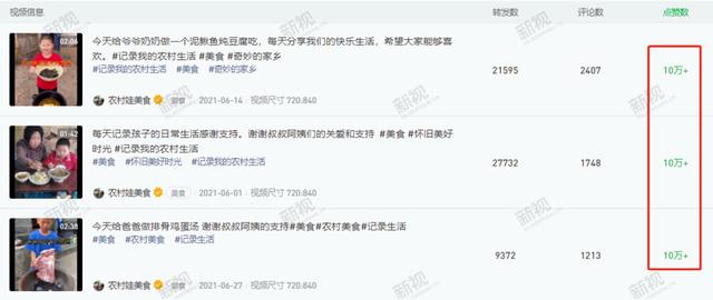 視頻號怎么制作視頻加音樂（手機(jī)視頻號怎么制作視頻）