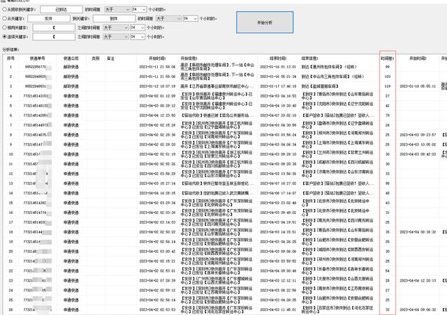 拼多多自動確認收貨時間是幾天，拼多多自動確認收貨時間是幾天內(nèi)？