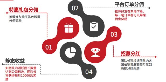 兼職公眾號(hào)推薦怎么寫，兼職公眾號(hào)推薦文案？