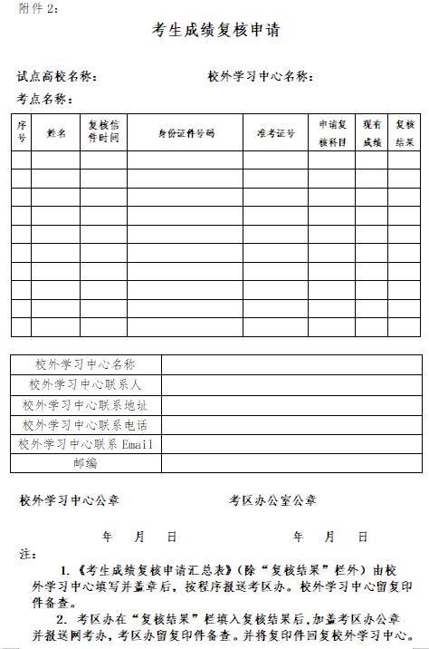 網(wǎng)絡(luò)統(tǒng)考成績(jī)查詢?nèi)肟冢ňW(wǎng)上統(tǒng)考成績(jī)?cè)趺床樵儯? src=