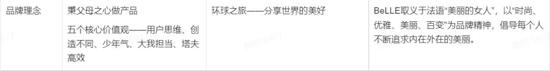 視頻號簡潔內(nèi)容寫什么，視頻賬號介紹怎么寫吸引人？