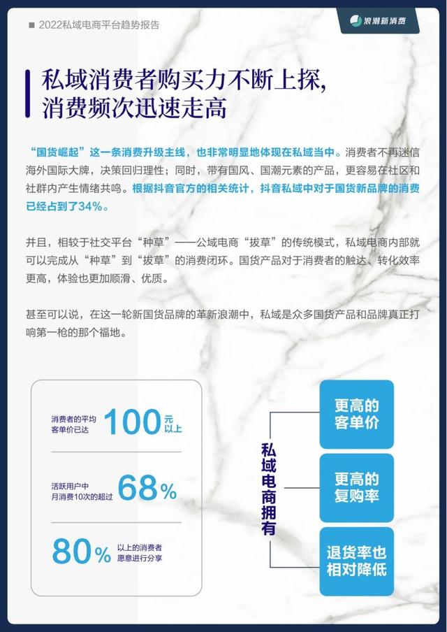 私域直營電商，什么叫私域電商？