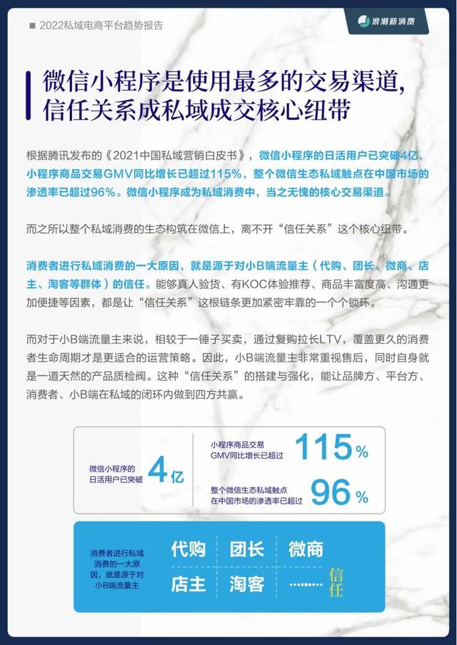 私域直營電商，什么叫私域電商？