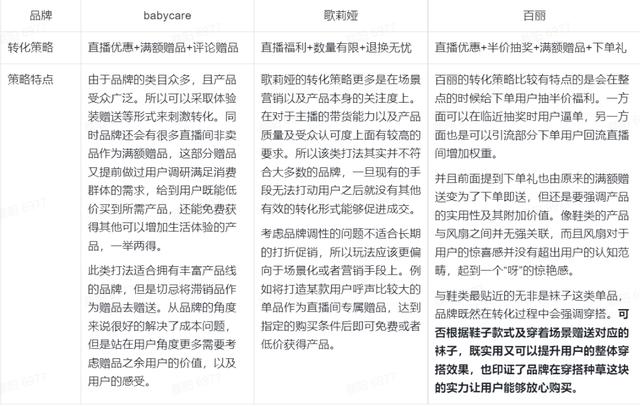 視頻號簡潔內(nèi)容寫什么，視頻賬號介紹怎么寫吸引人？