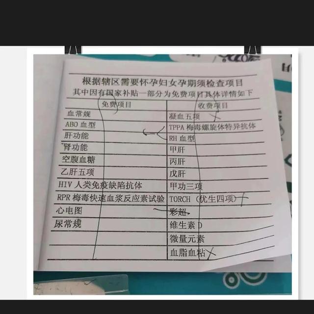 懷孕建檔都需要檢查什么項目的孕檢報告，懷孕建檔需要檢查哪些項目？