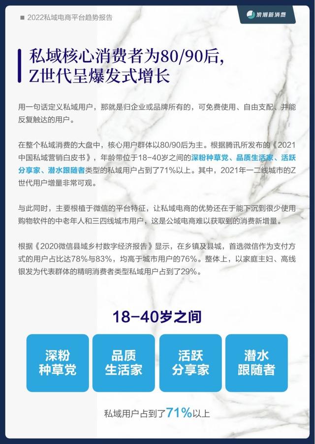 私域直營電商，什么叫私域電商？