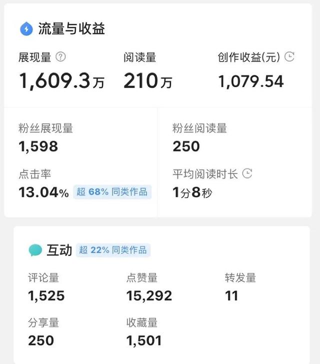 西瓜視頻怎么賺錢是真的嗎，看西瓜視頻能賺錢是真的嗎？