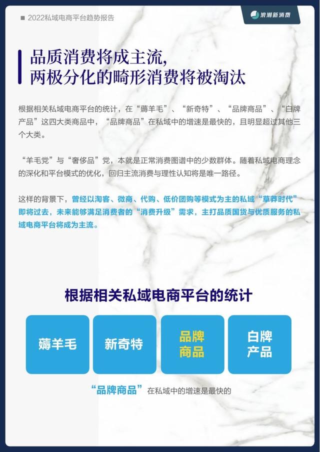 私域直營電商，什么叫私域電商？